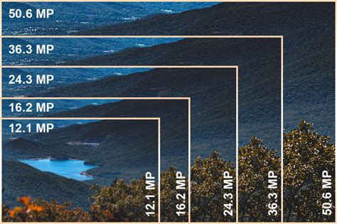 megapixel abbreviation|1080p is how many megapixels.